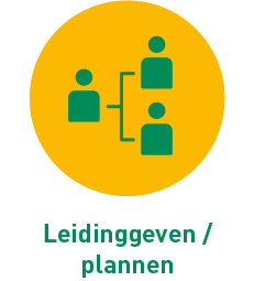 Leidinggeven / plannen