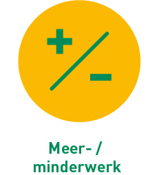 Meer- / minderwerk